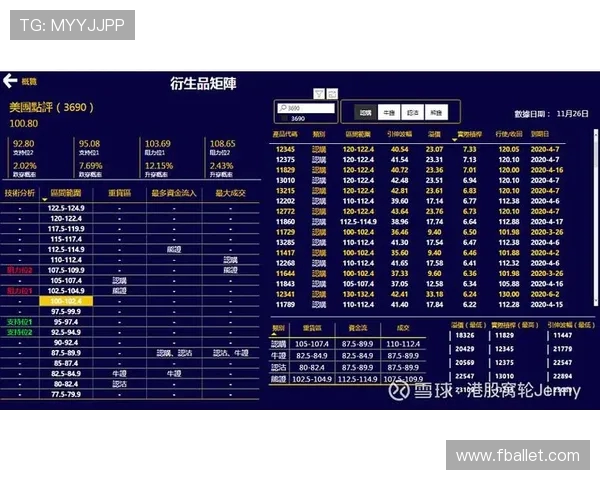 西安网球队在选拔赛中的速度表现分析与点评