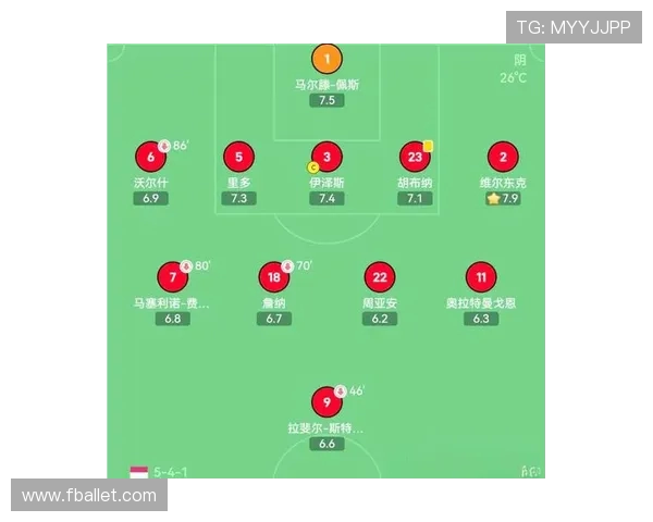 贝尔谢巴与耶贝塔的激烈对决揭示了足球战术的深刻变化与未来发展趋势